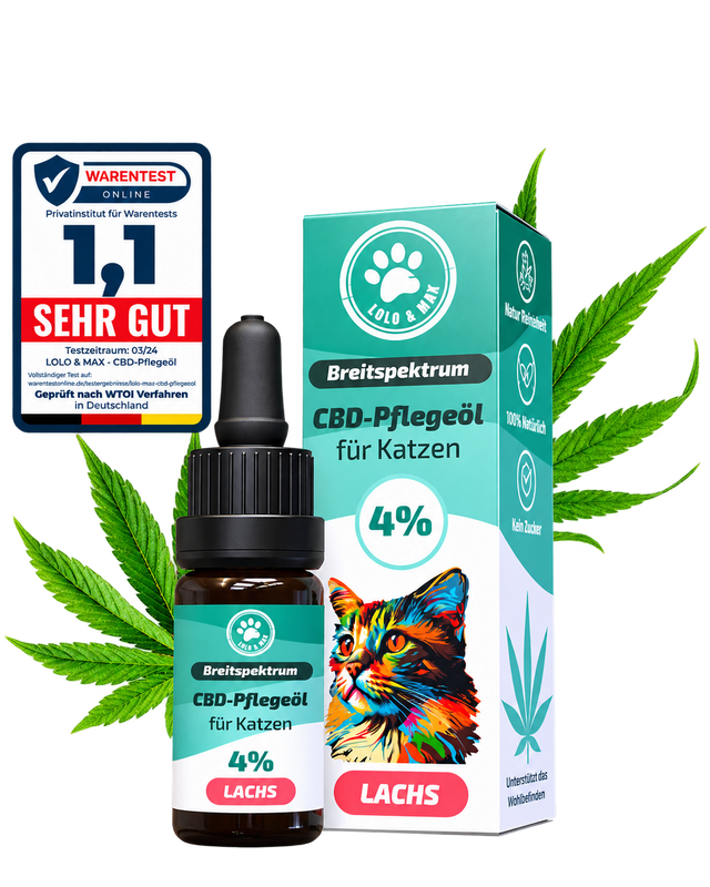 CBD Öl für Katzen 4 % Lachs – 10 ml | Lolo & Max